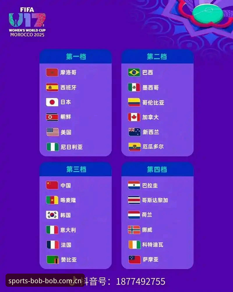BOB体育实时动态使用技巧 U17世界杯抽签揭晓,中国男女足遭遇强敌——赛事分析与观赛指南