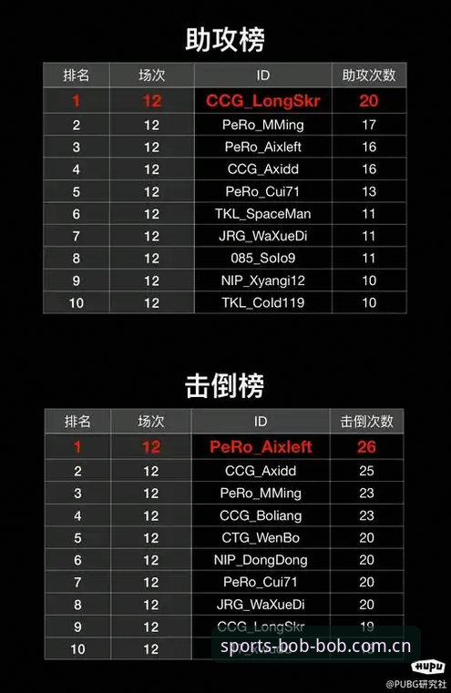 半岛体育安卓版攻略 半岛体育安卓版攻略最新动态:v3.2.0版本实测与安装流程全解析